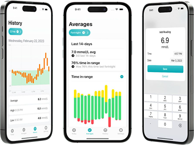 Интуитивное Мобильное Приложение (в разработке)