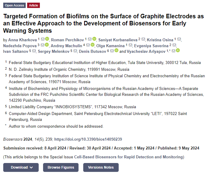 Публикация статьи